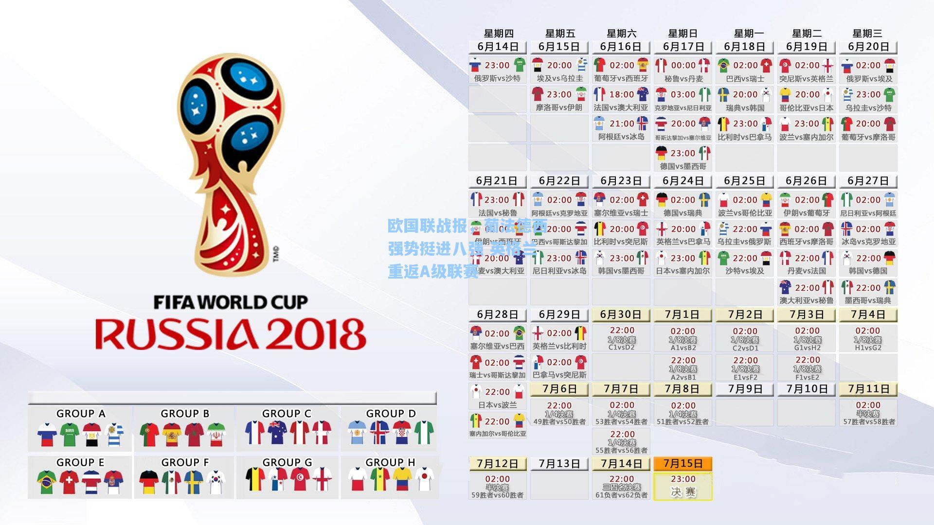 欧国联战报，葡法德西强势挺进八强 英格兰重返A级联赛