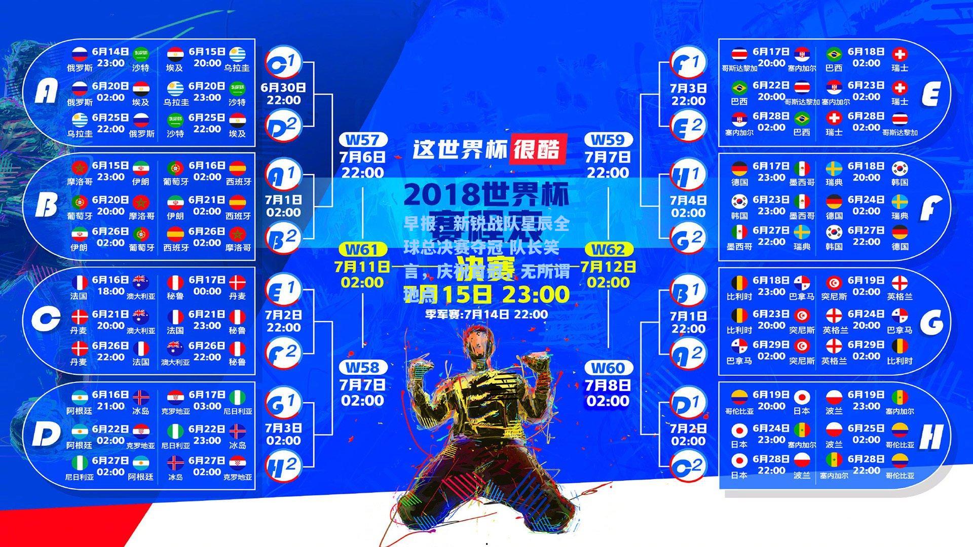 早报，新锐战队星辰全球总决赛夺冠 队长笑言，庆祝首冠，无所谓地点