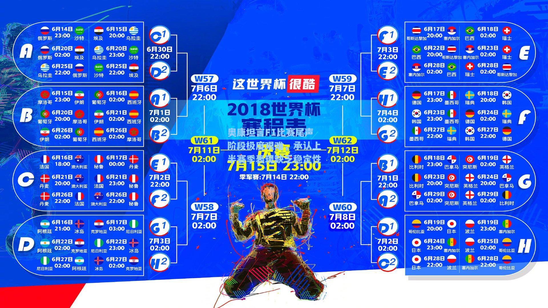 奥康坦言F1比赛尾声阶段极度艰难，承认上半赛季表现缺乏稳定性